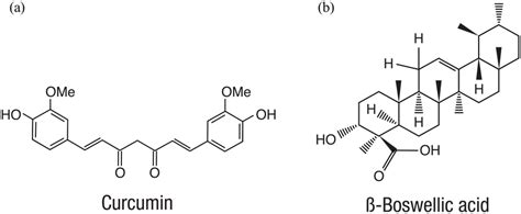 Structure Of A Key Curcuminoids And B Boswellic Acids