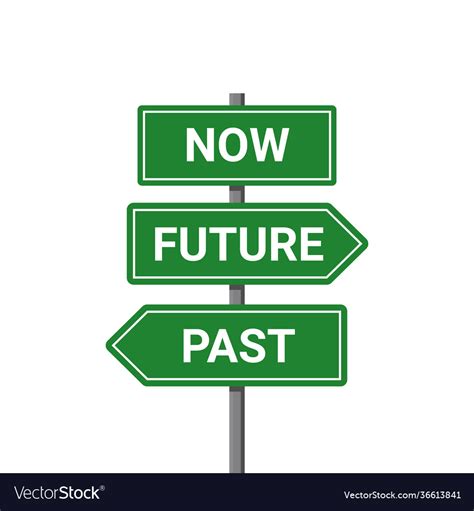 Future Past Present Board Icon Now Pas And Vector Image