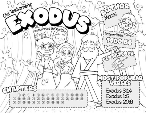 Printable Bible Coloring Pages Teach Sunday School Bible Coloring