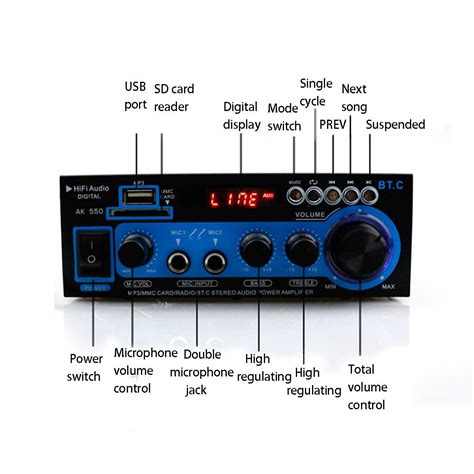 800w Home Amplifiers Audio Bluetooth Amplifier Sub Grandado