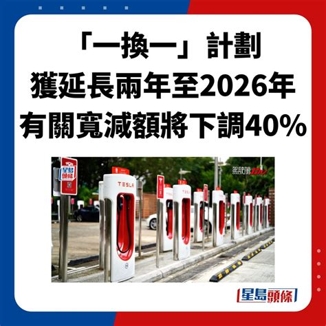 電動車一換一能延長2年 寬減額下調40 車價超50萬無寬免 星島日報