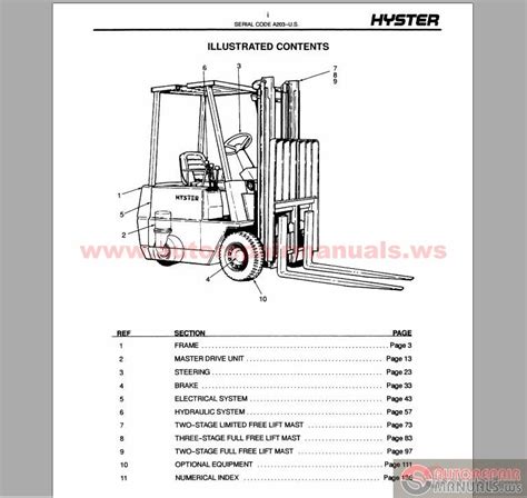 Hydraulic Hyster Forklift Parts Diagram Fork Lift