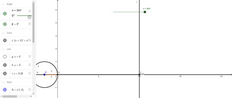 Construcci N De La Funci N Seno Geogebra