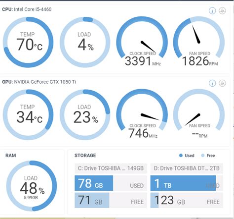 Intel i5 4460 CPU at dangerous temperature levels | Tom's Hardware Forum