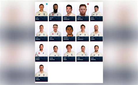 England squad for fifth Test against India announced