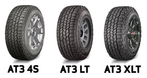 Compare The Three Cooper At3 Tire Styles