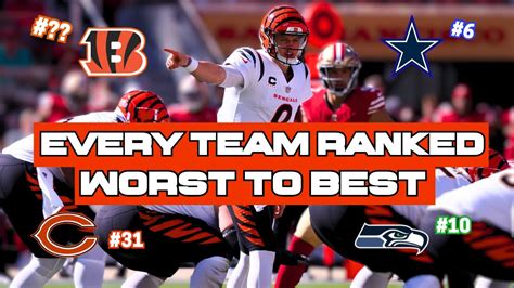 Nfl Power Rankings Week 9 2023 Every Nfl Team Ranked Youtube