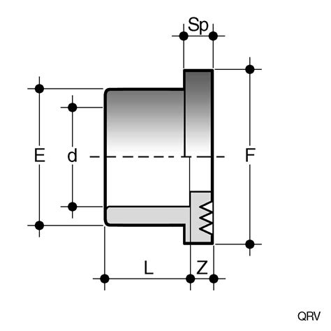 Myvink Fip Pvc U Kraagbus Gerild Pn Qrv D Mm