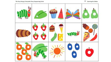 The Very Hungry Caterpillar Story Sequencing Activity Teach In A Box