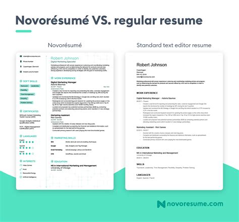 How to Make a Resume in 2024 | Beginner's Guide