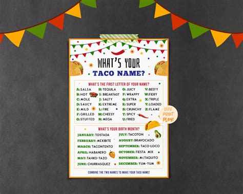 Whats Your Taco Name Cinco De Mayo Games Party Printables Etsy Artofit