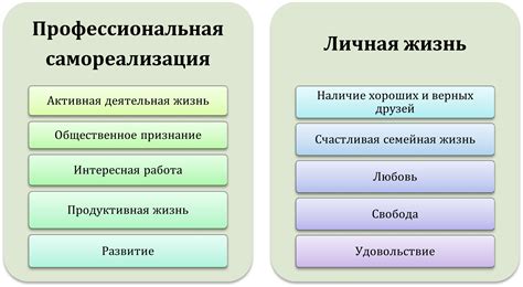 Методика Рокича «Ценностные ориентации» - PsychologyPro