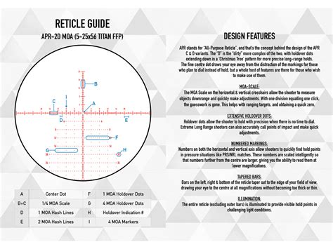 Element Optics Titan X Ffp Apr D Moa Reticle Airgun Depot