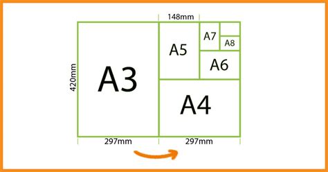 Formaty papieru drukowanie na różnych rozmiarach arkuszy Blog