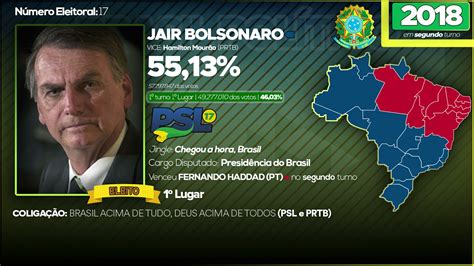 Jingle Chegou A Hora Brasil De Jair Bolsonaro Em 2018 Eleições