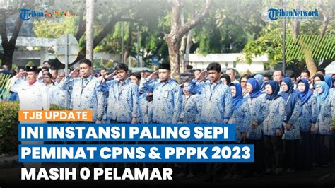 CATAT Pendaftaran Dibuka Hingga 9 Oktober Ini Daftar Instansi CPNS