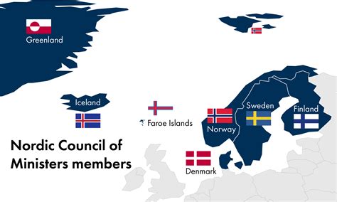 The Icelandic Presidency of the Nordic Council of Ministers – The