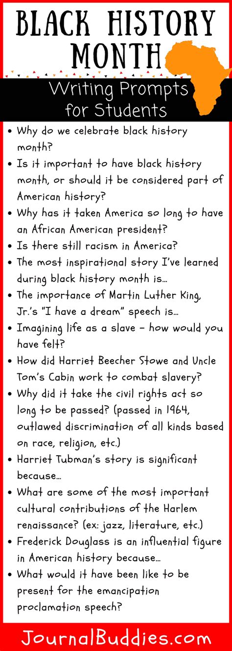 Black History Month Essays – Telegraph