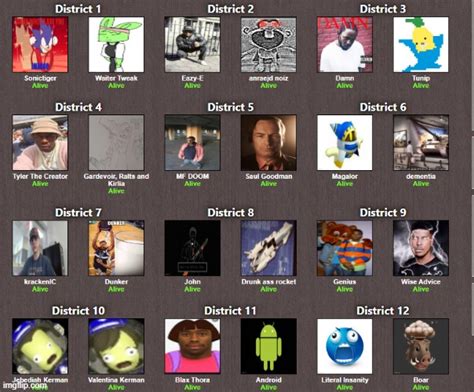 The Reapingmay The Odds Be Ever In Your Favor Imgflip