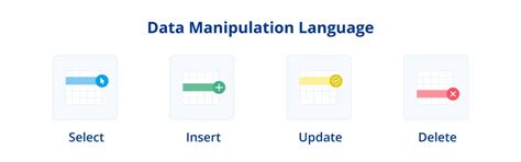 Data Manipulation What It Is Techniques And Tips Astera