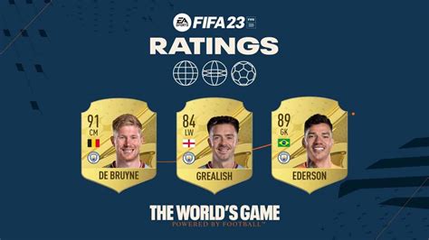 Fifa Manchester City Ratings Svelata La Lista Dei Migliori