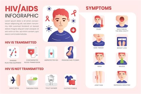 Premium Vector Diabetes Infographic Symptoms Risk Factors