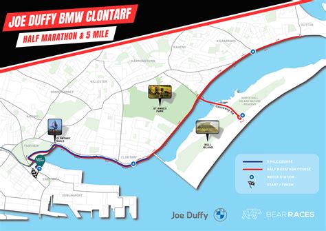 Joe Duffy Bmw Clontarf Half Marathon Mile July