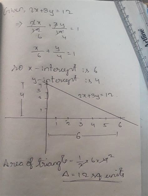 Draw The Graph Of The Equation 2x 3y 12 Find The Areaof The