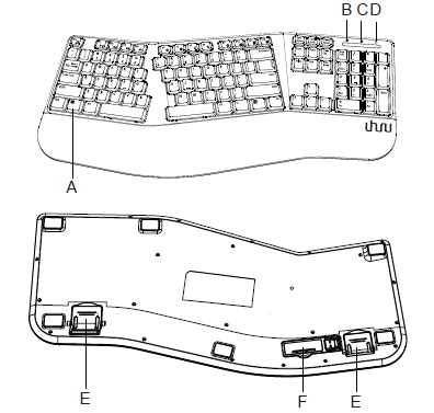 Uhuru UEKM 20 2 4GHz Wireless Ergonomic Keyboard And Mouse Combo User