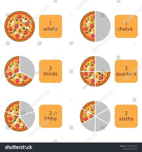 Fraction Pizzas Fraction Kids Pizza Slices Stock Vector Royalty Free