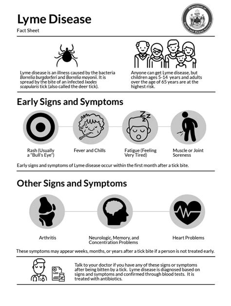 Lyme Disease Disease Surveillance Epidemiology Program Mecdc