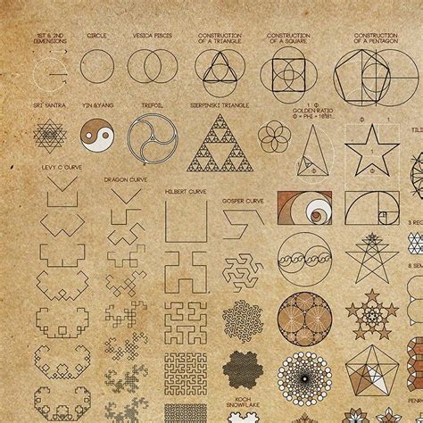 Sacred Geometry Poster Old World Geometry Naked Geometry Sacred