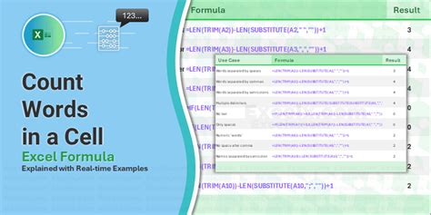 Excel Formula To Count Words In A Cell Excel