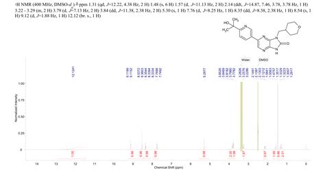 2H Imidazo 4 5 B Pyrazin 2 One 1 3 Dihydro 6 6 1 Hydroxy 1