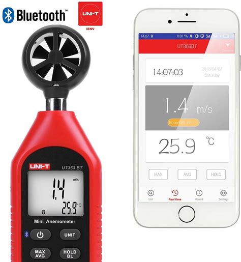 The 7 Best Digital Wind Speed Meters