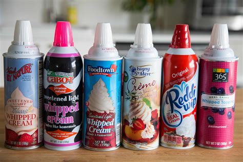What Is Canned Whipped Cream