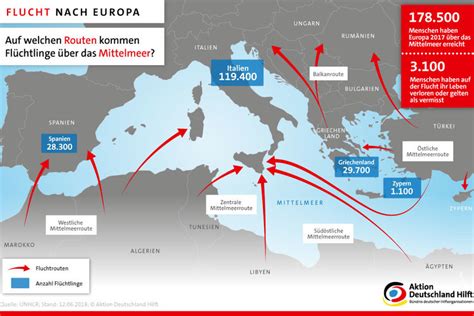 Infografik Flüchtlinge weltweit Aktion Deutschland Hilft