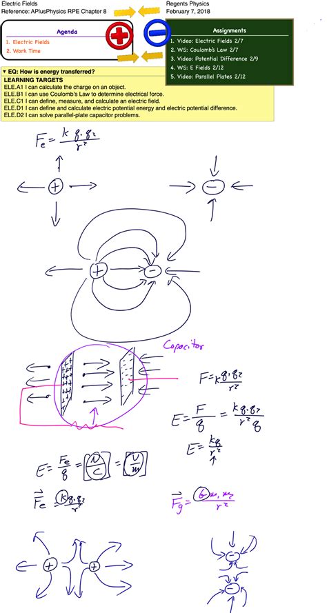 electric field lines Archives - Regents Physics