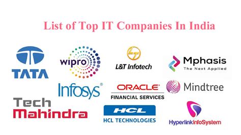 List Of Top It Companies In India