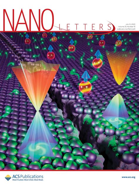 Nano Letters on Twitter: "The latest issue of Nano Letters is live! On ...