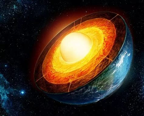 kak ustroena zemlia iz kakix sloev sostoit nasa planeta