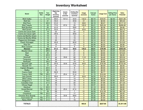 Free Liquor Inventory Spreadsheet Excel ~ Excel Templates