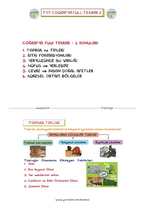 Solution Tyt Cografya Ders Notlari Ve Calisma Sorulari Studypool