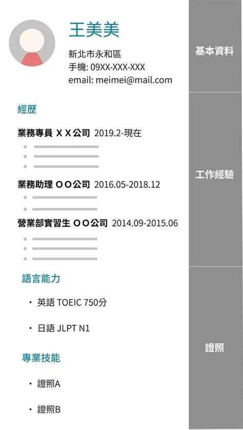 履歷表範本｜優秀履歷範例、寫作模板一次看，獲得面試機會 經理人