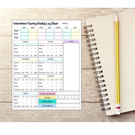 Intermittent Fasting Log Tracker Printable Physical Planner Journals And Planners Digital