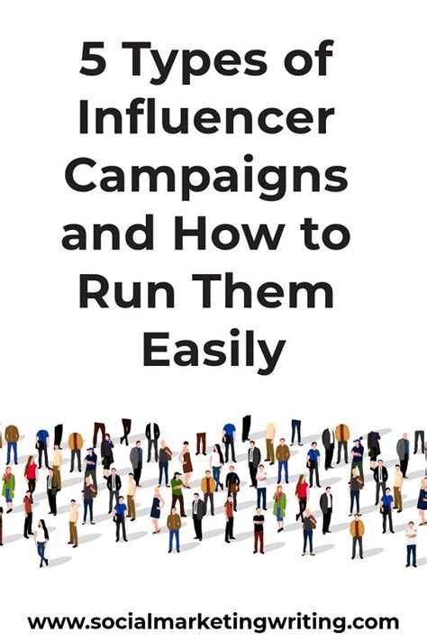 5 Types Of Influencer Marketing Campaigns And How To Run Them Easily In