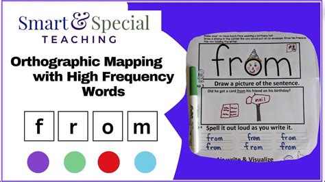 High Frequency Words And Dyslexic Students Youtube