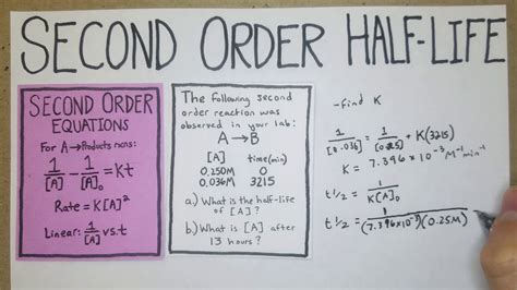 How To Calculate Half Life For Second Order Reactions Youtube