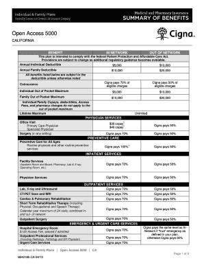 Fillable Online Open Access Cigna Fax Email Print Pdffiller