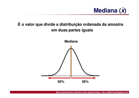 Medidas De Tendencia Central E Dispersão - Medidas De Tendencia Central E Dispersão - FDPLEARN